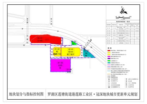 莲塘 城市更新|关于罗湖区莲塘街道港莲路工业区和冠深地块城市更新单元统筹规。